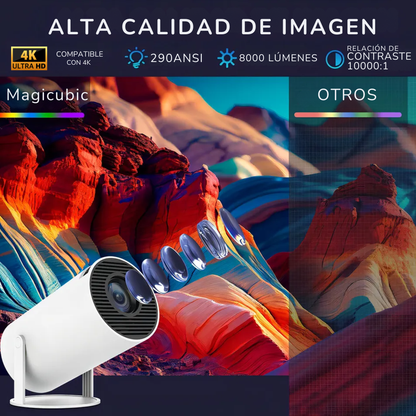 Proyector Portátil HY300 PRO